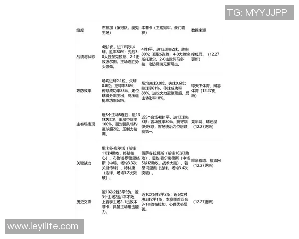 国王杯激战本菲卡与里昂0比0平补时进球引发全场狂欢数据分析揭示比赛亮点